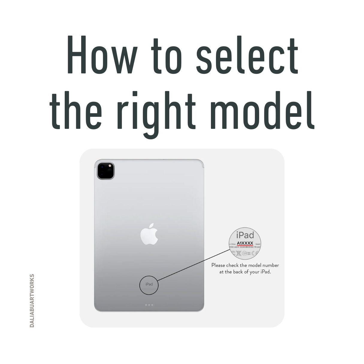 Details how to select correct tablet cover case according to ipad model number written on the back.
