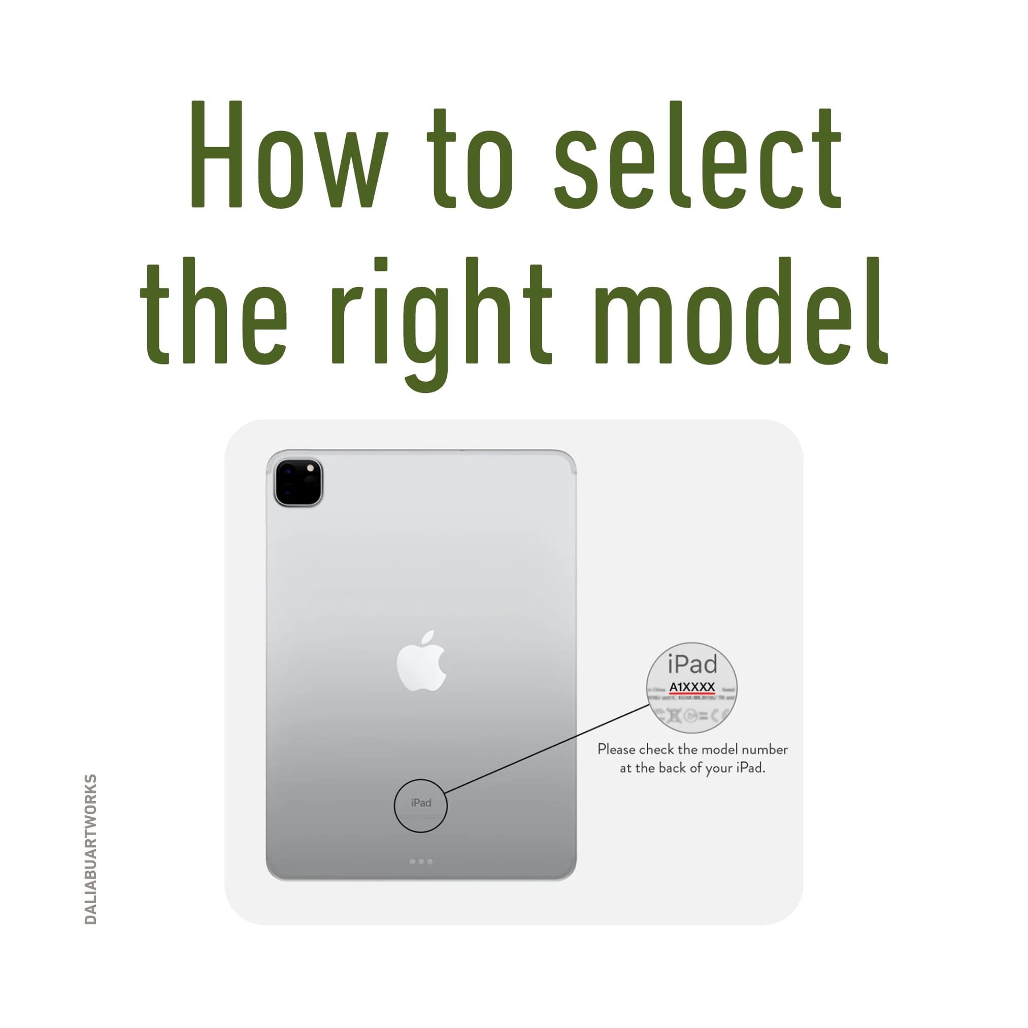 Details how to select correct tablet case according to ipad model type number written on the back.