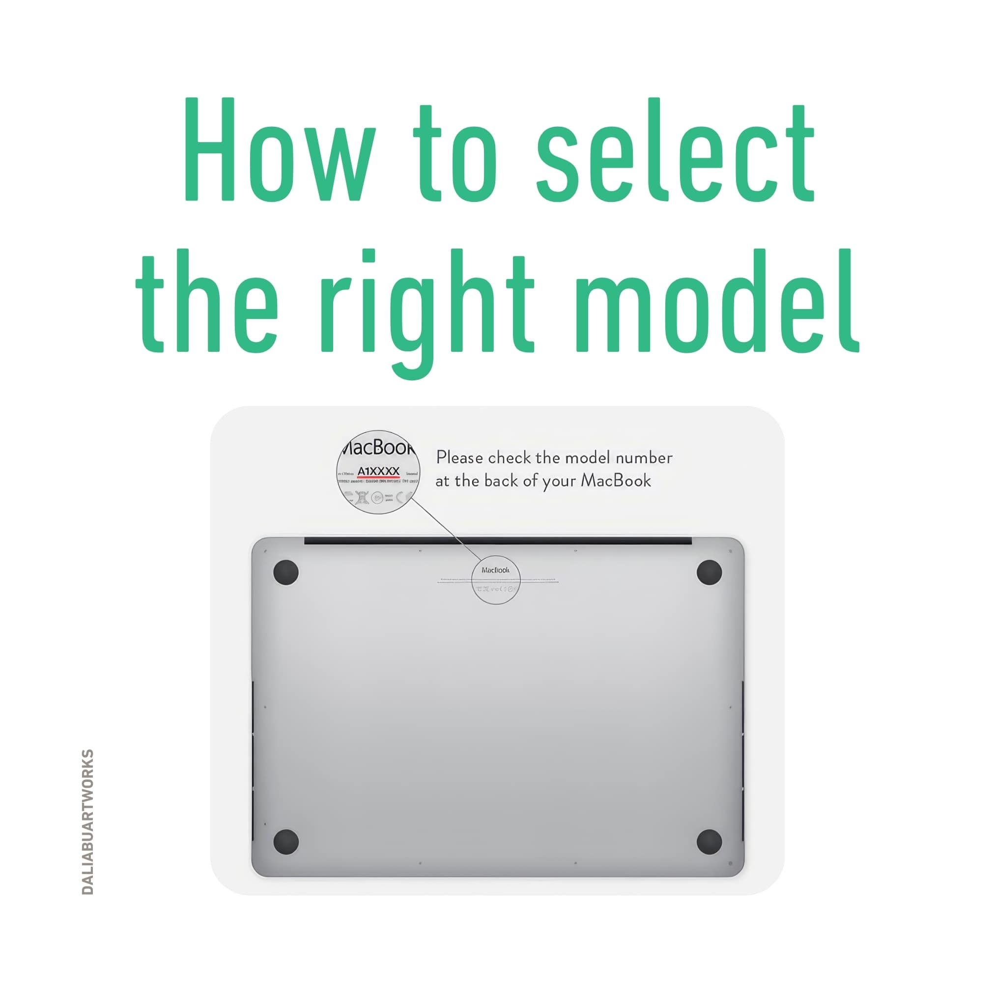 Details how to select correct laptop case according to MacBook model type number written on the back.