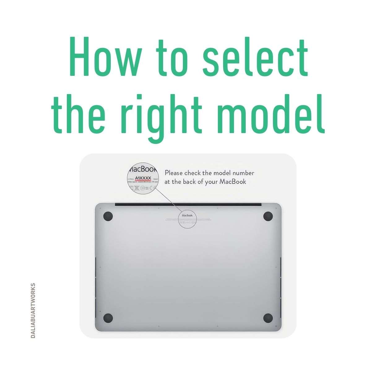 Details how to select correct laptop case according to MacBook model type number written on the back.