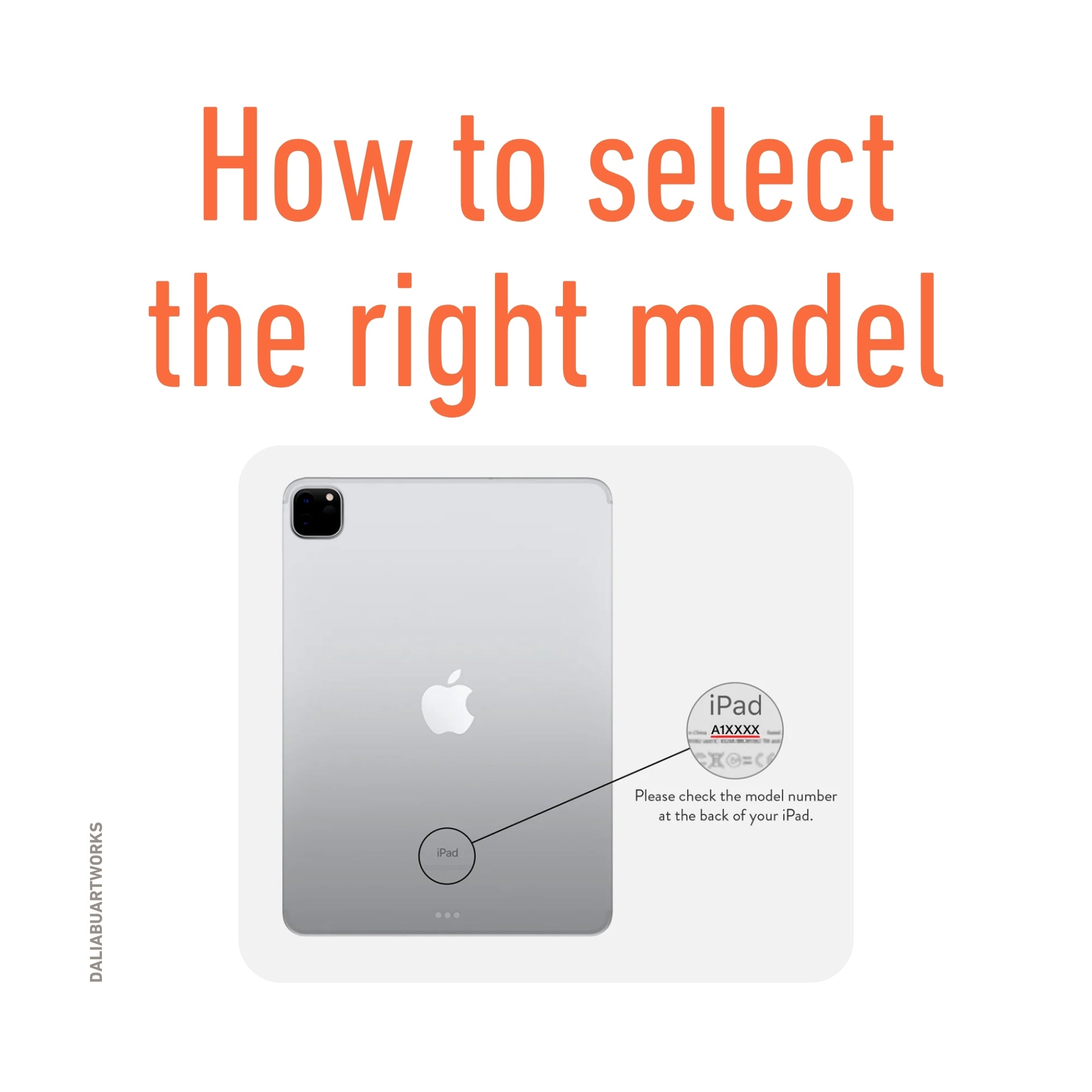 Details and description how to select the right iPad model.