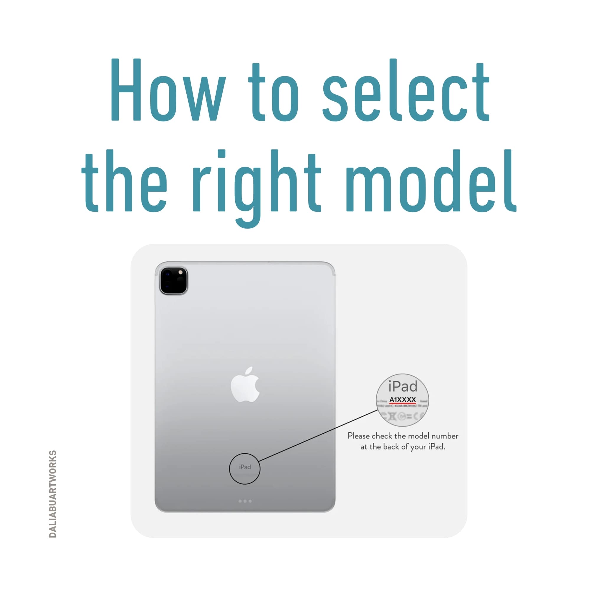 Details how to select correct iPad case type as per your tablet model number based on the back side.