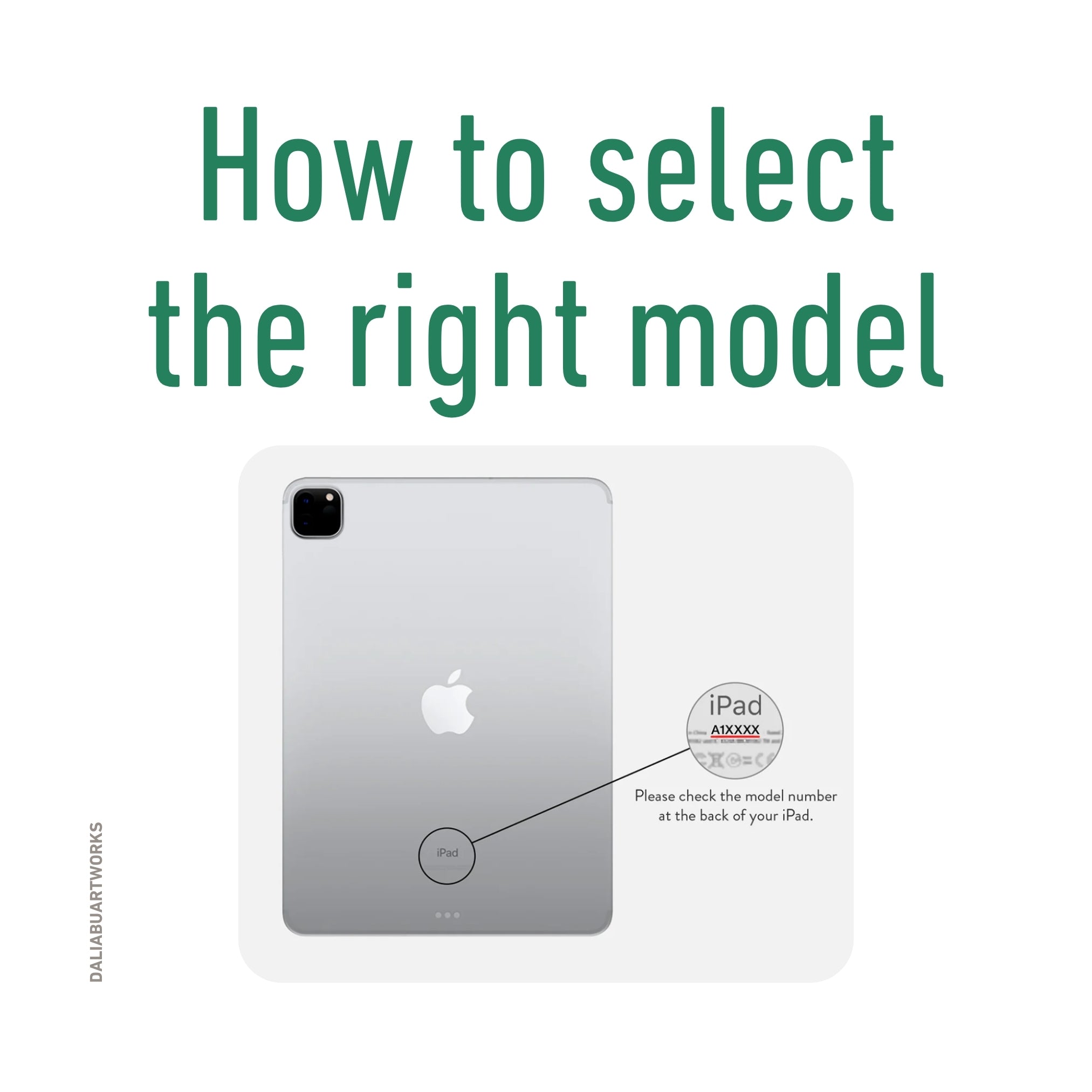 Details and description how to select the right iPad model.