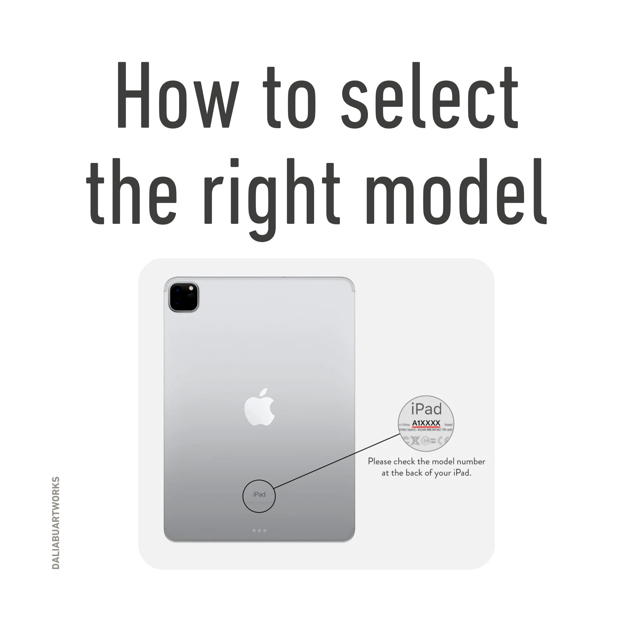 Details how to select correct tablet case according to iPad model type and number written on the device back.