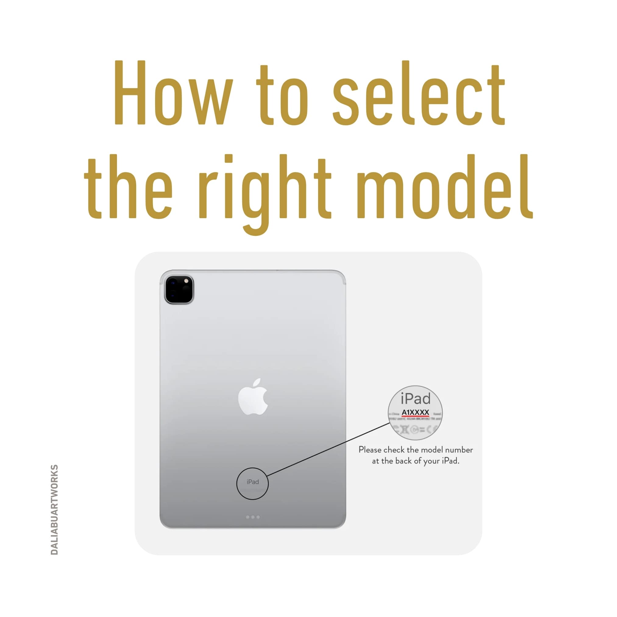 Details how to select correct tablet case according to your iPad model type and number written on the device back.