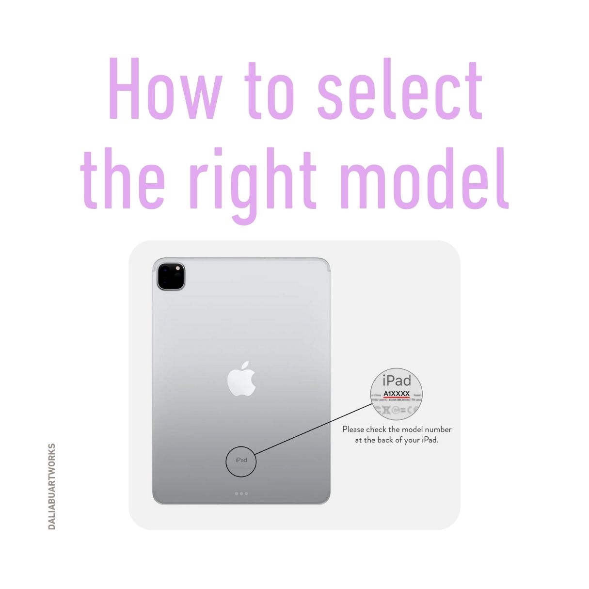 Details how to select correct tablet case according to iPad model type and number written on the device back.