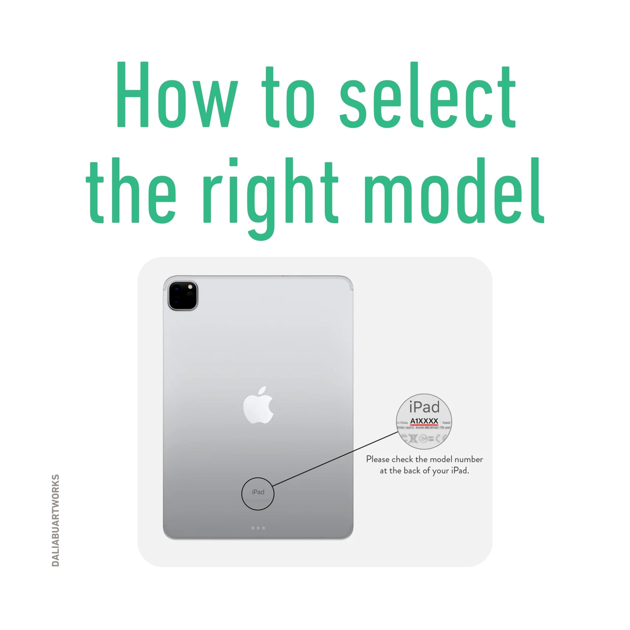 Details how to select correct tablet cover according to iPad model type written on the back.